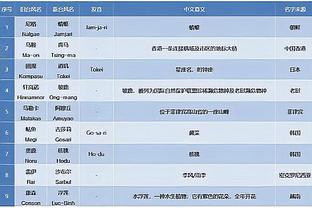 betway地铁截图0